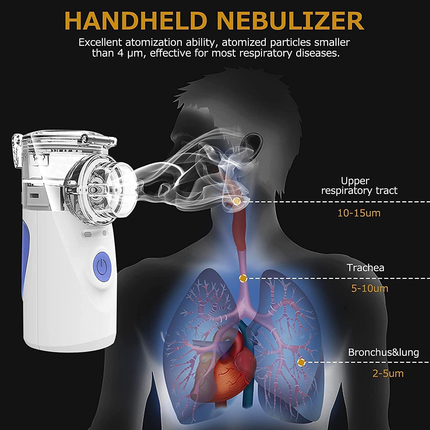 CGY Portable Automatic Mesh Inhaler Humidifier for Adults and Children with Masks and Mouthpieces, Blue