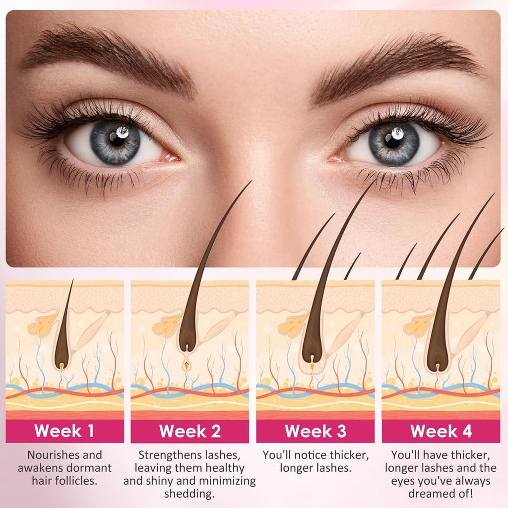 Lash by Maya Serum,Official Authentic LASH by Maya LONDON,Eyelash Growth Serum,Lash Enhancing,Cruelty Free, Made in the USA-5ml