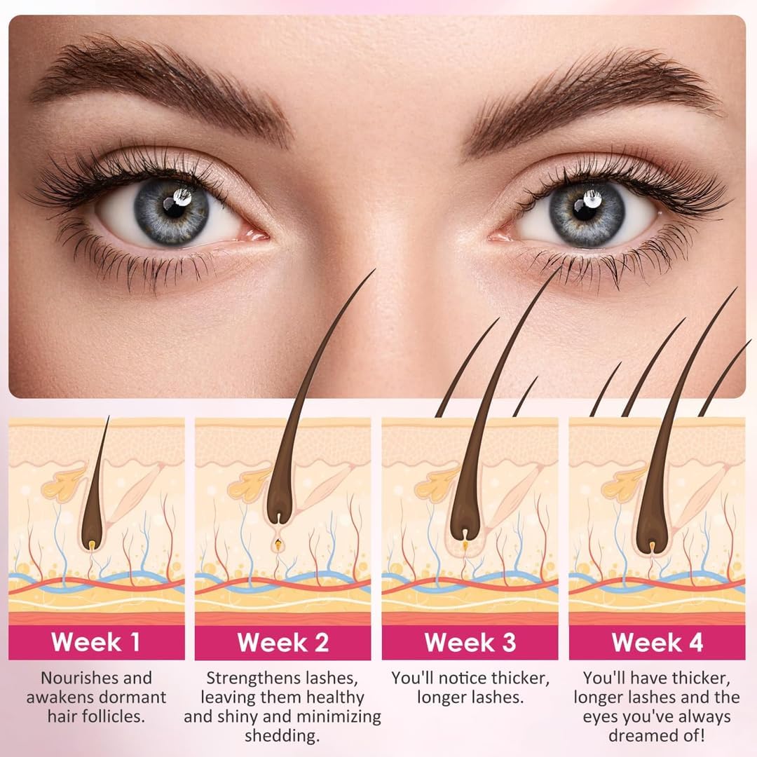 Lash by Maya Serum,Official Authentic LASH by Maya LONDON,Eyelash Growth Serum,Lash Enhancing,Cruelty Free, Made in the USA-5ml