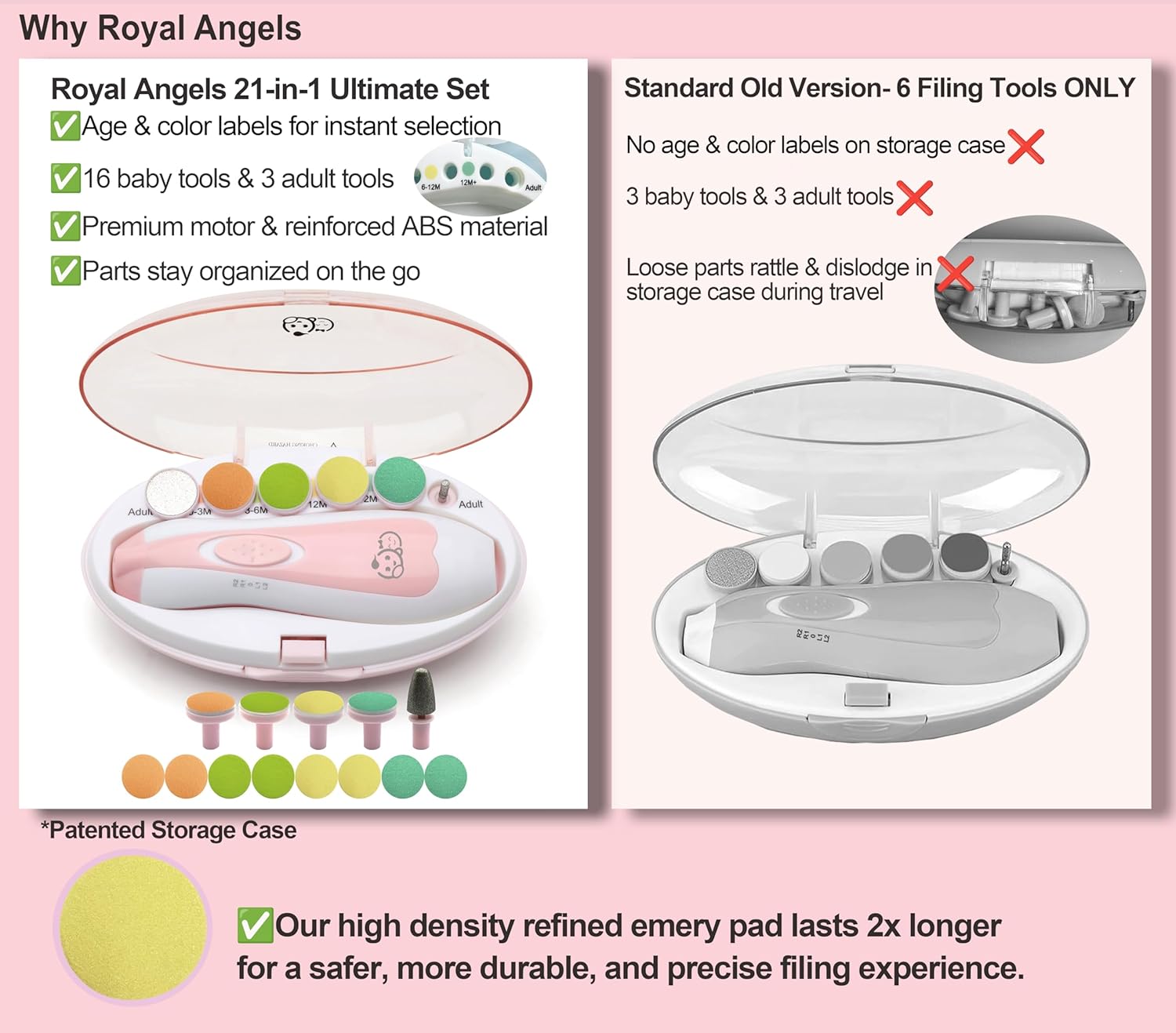 Royal Angels Baby Nail Clippers 20 in 1 by Baby | Safe Electric Baby Nail Trimmer, Baby Nail File Kit, Additional Replacement Heads, Newborn Toddler Toes and Fingernails, Trim and Polish (Pink)