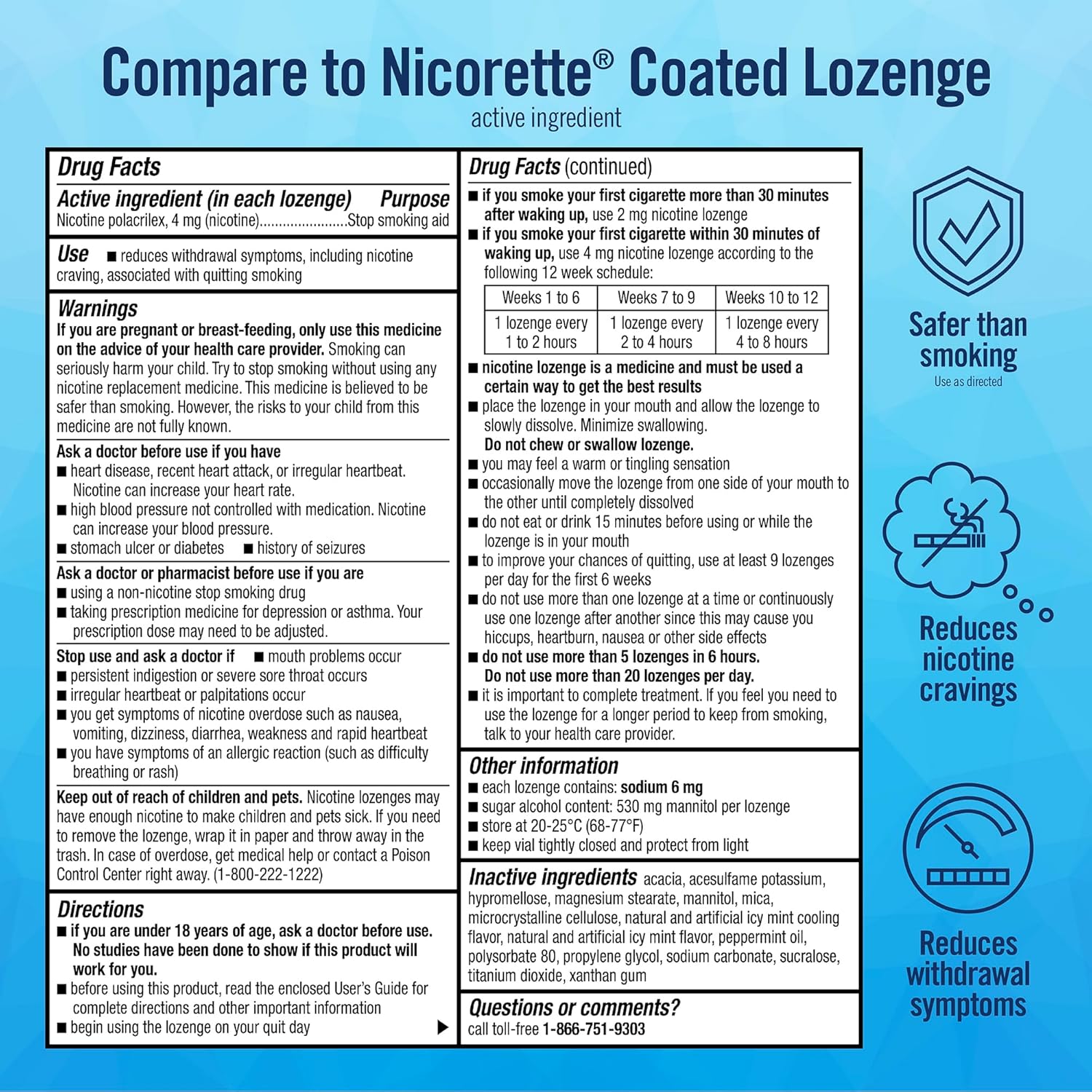 Good Sense Coated Ice Mint Nicotine Polacrilex Lozenges, 4 mg, Stop Smoking Aid, 80 Count